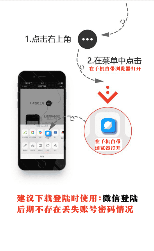 引导页面
